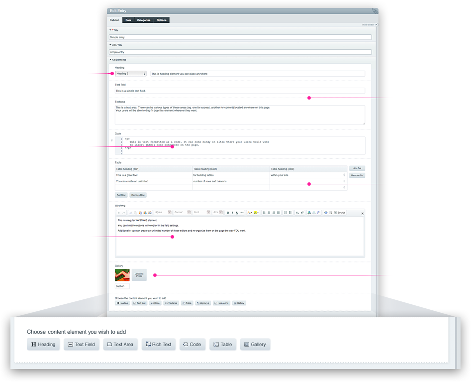 Example EE publish page using Content Elements